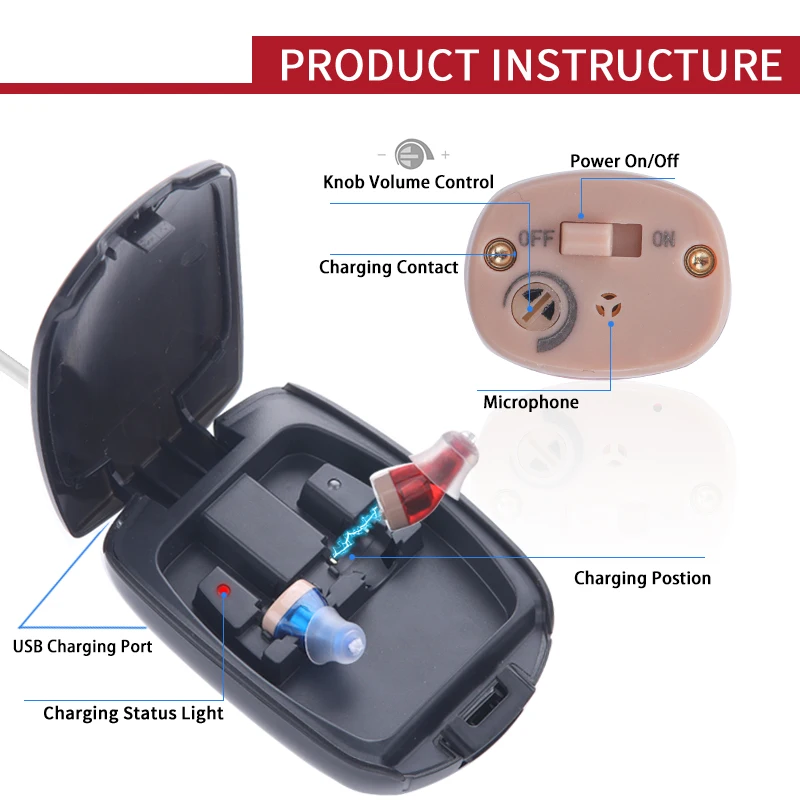 New Style Smart Hearing Aids Rechargeable Mini Invisible Hearing Aid New Model 2023 Adjustable Sound Amplifier for Deaf Elderly